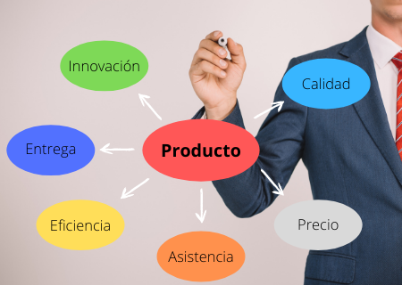 Construcción modular y sistemas de tuberías Construcción modular y sistemas de tuberías